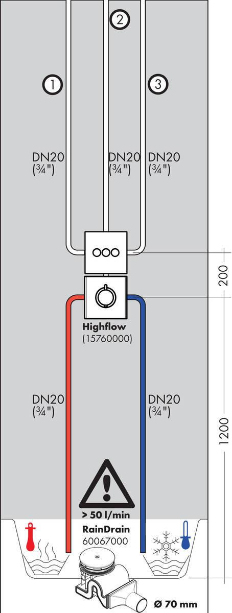 Hansgrohe ShowerSelect Запорно-переключающие устройство на 3 потребителя Хром, 15764000 - Изображение 4