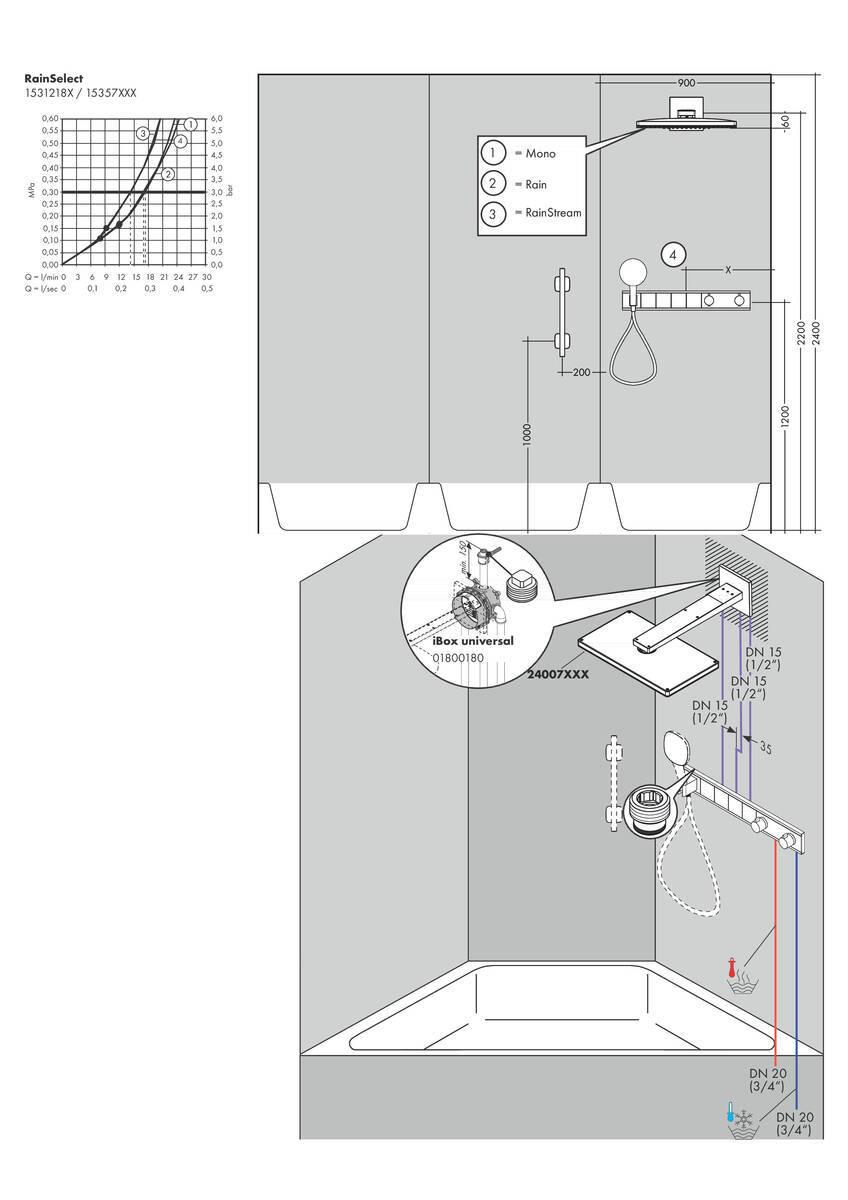 Hansgrohe RainSelect Термостат для душа, скрытого монтажа с 4 кнопками Хром, 15357000 - Изображение 15