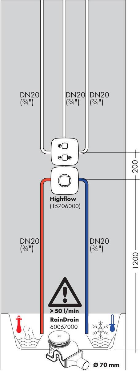 Hansgrohe PuraVida Запорный/переключающий вентиль iControl скрытого монтажа для 3 потребителей