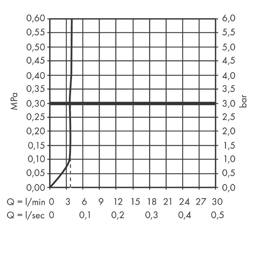 Купить 73020700