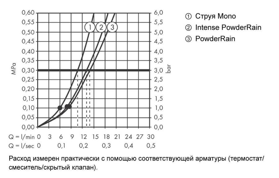 26864670 в интернет-магазине