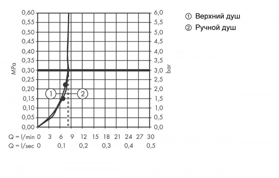 26891990 заказать онлайн