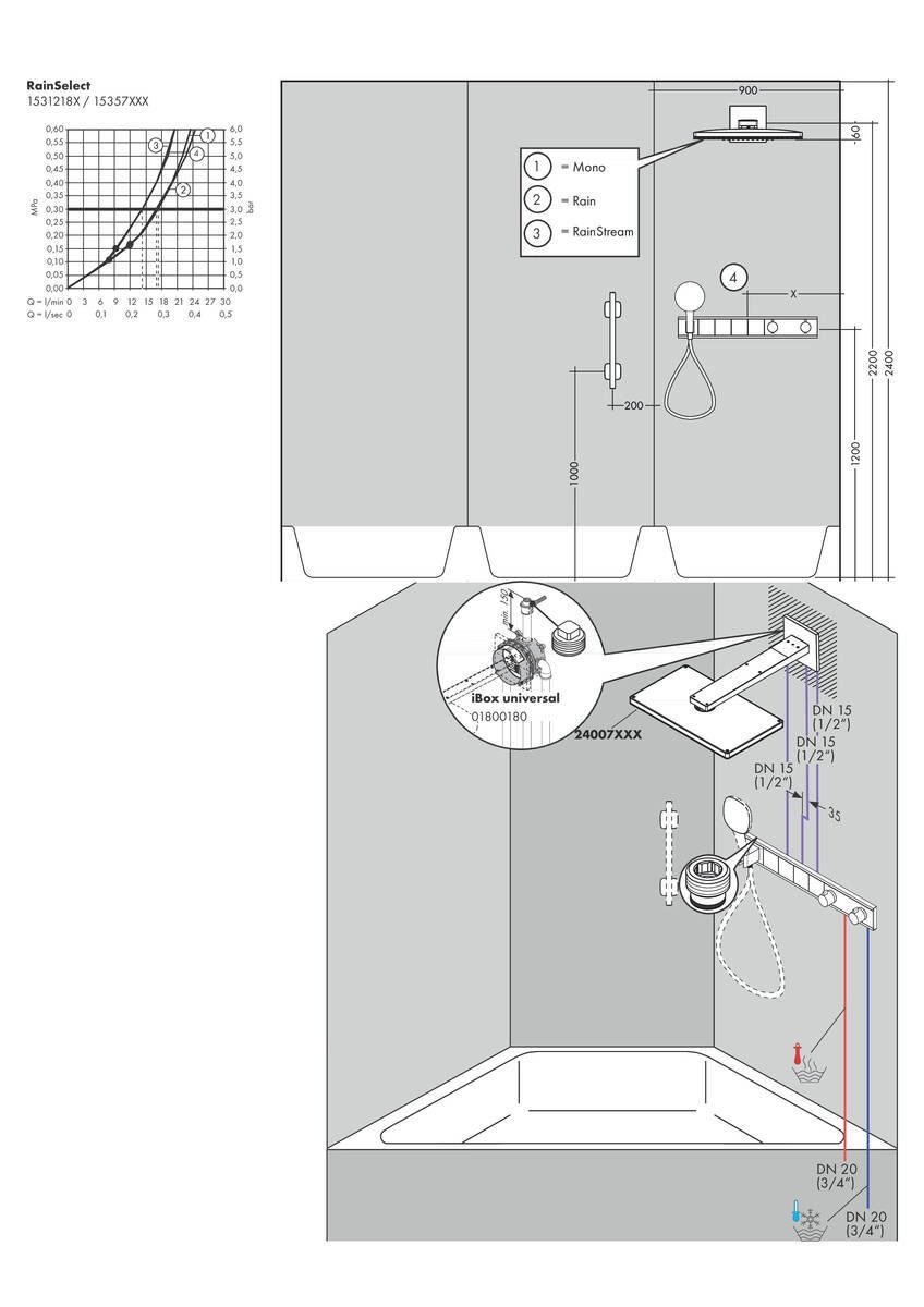 Hansgrohe RainSelect Термостат для душа скрытого монтажа с 4 кнопками хром  15357000