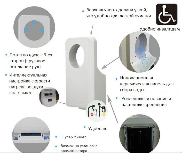 Ksitex Электрическая скоростная сушилка для рук, Белый/хром, пластик
