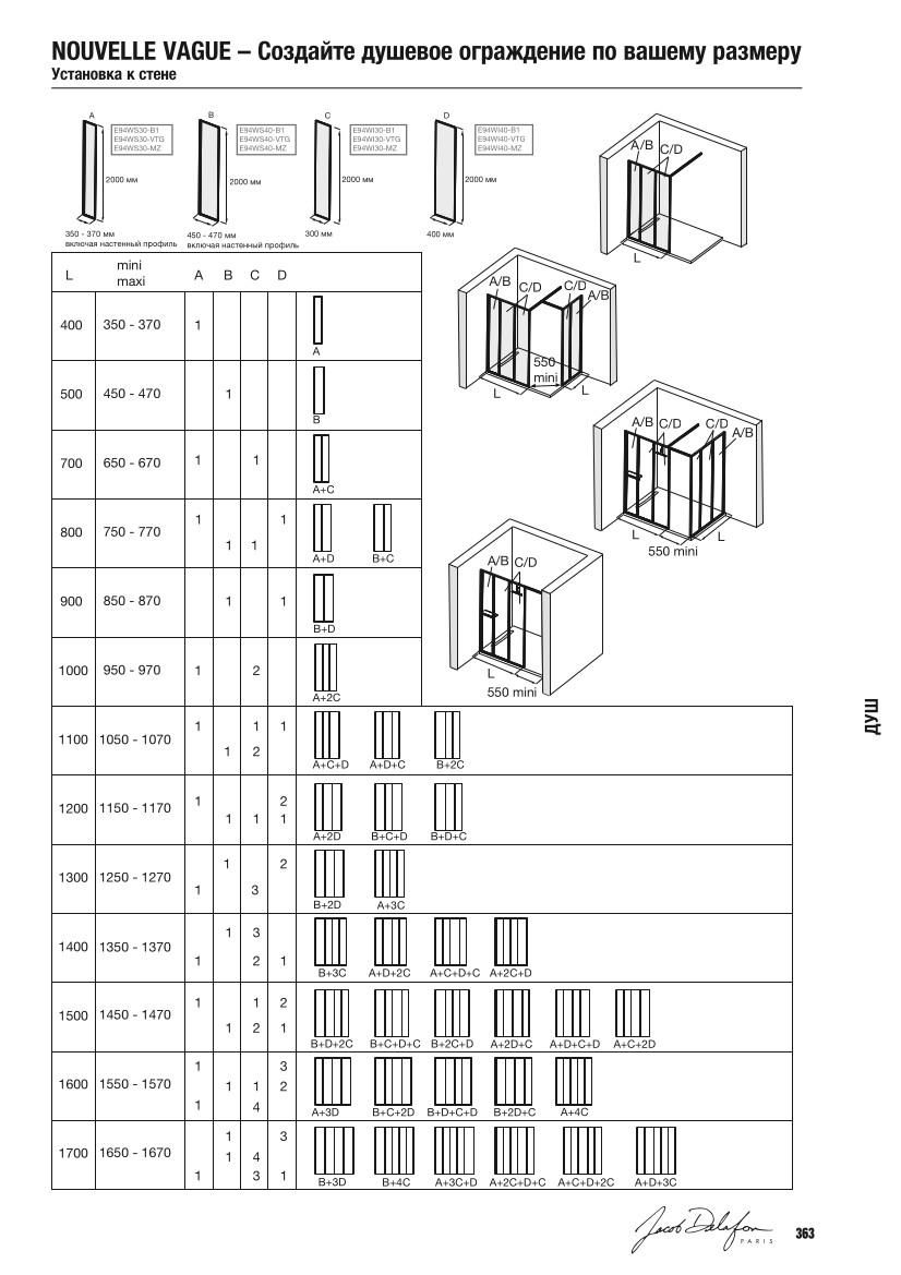 Купить E94WS40-B1