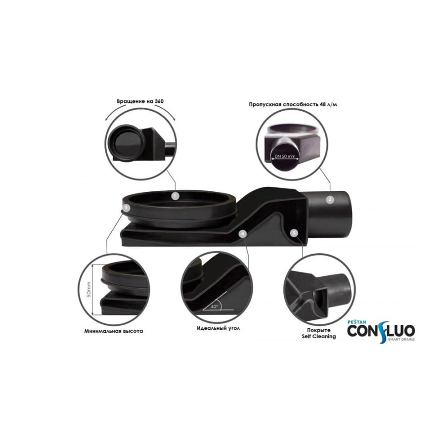 Pestan Душевой поддон под плитку Confluo Board UNI 900 со встроенный лотком Frameless Line Black Glass 550 заказать онлайн