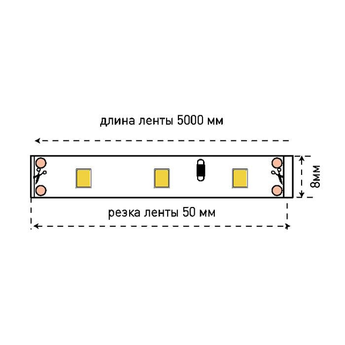 SWG Лента светодиодная SWG SWG260 изображение