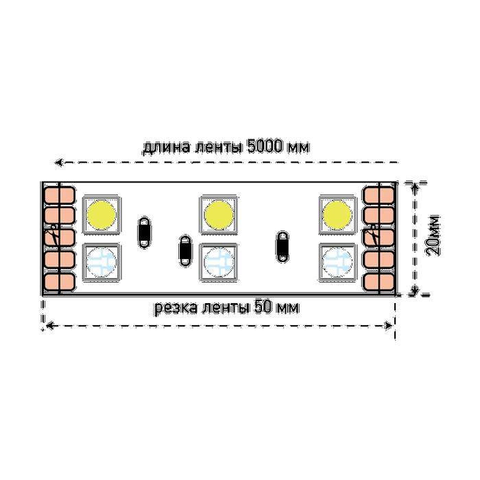 SWG Лента светодиодная SWG SWG5120 заказать онлайн