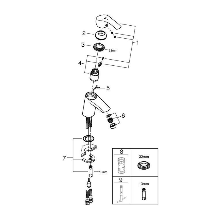 Grohe Eurosmart Смеситель для раковины изображение