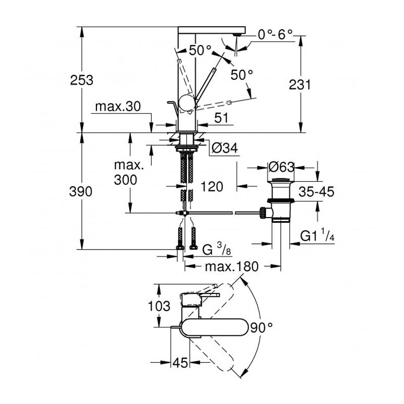 Grohe Plus Смеситель для раковины