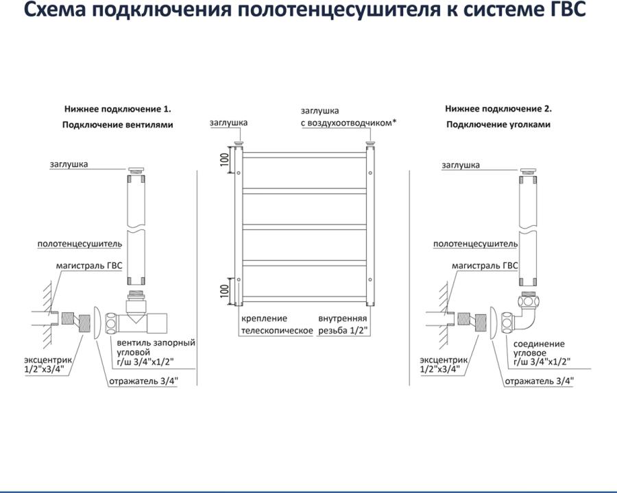 Купить AQ KK0760CH