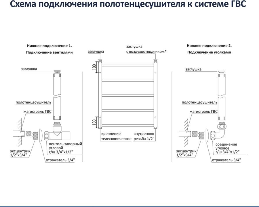 Купить AQ KK1611CH
