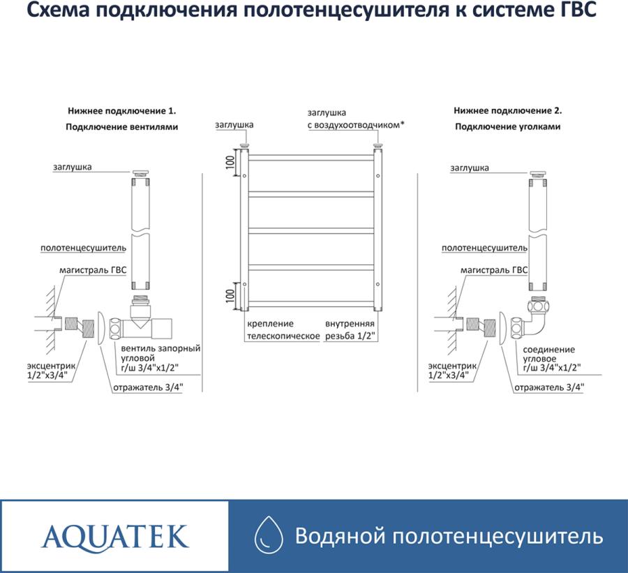 продажа AQUATEK Полотенцесушитель водяной П7 500х600 мм