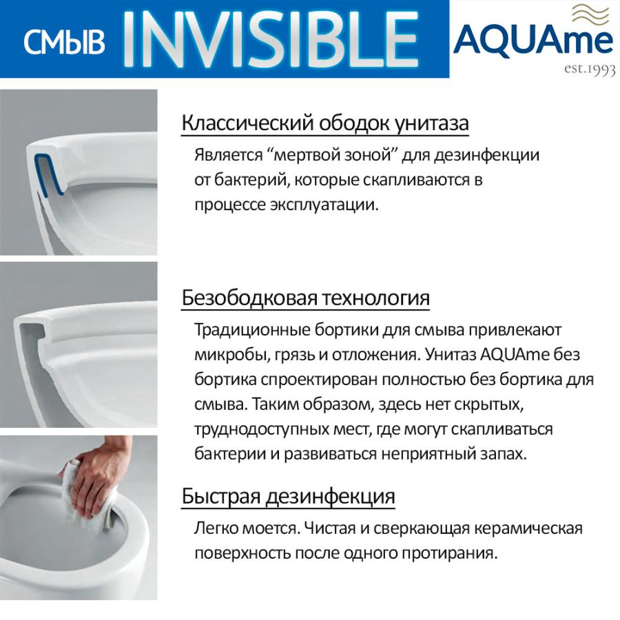 AQUAme Унитаз подвесной сиденье SoftClose технология смыва Invisible скрыт крепеж 490х360х380 заказать онлайн