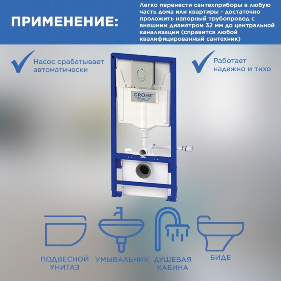 Купить SFA SANIWALL PRO монтажная опора с интегрированным насосом-измельчителем