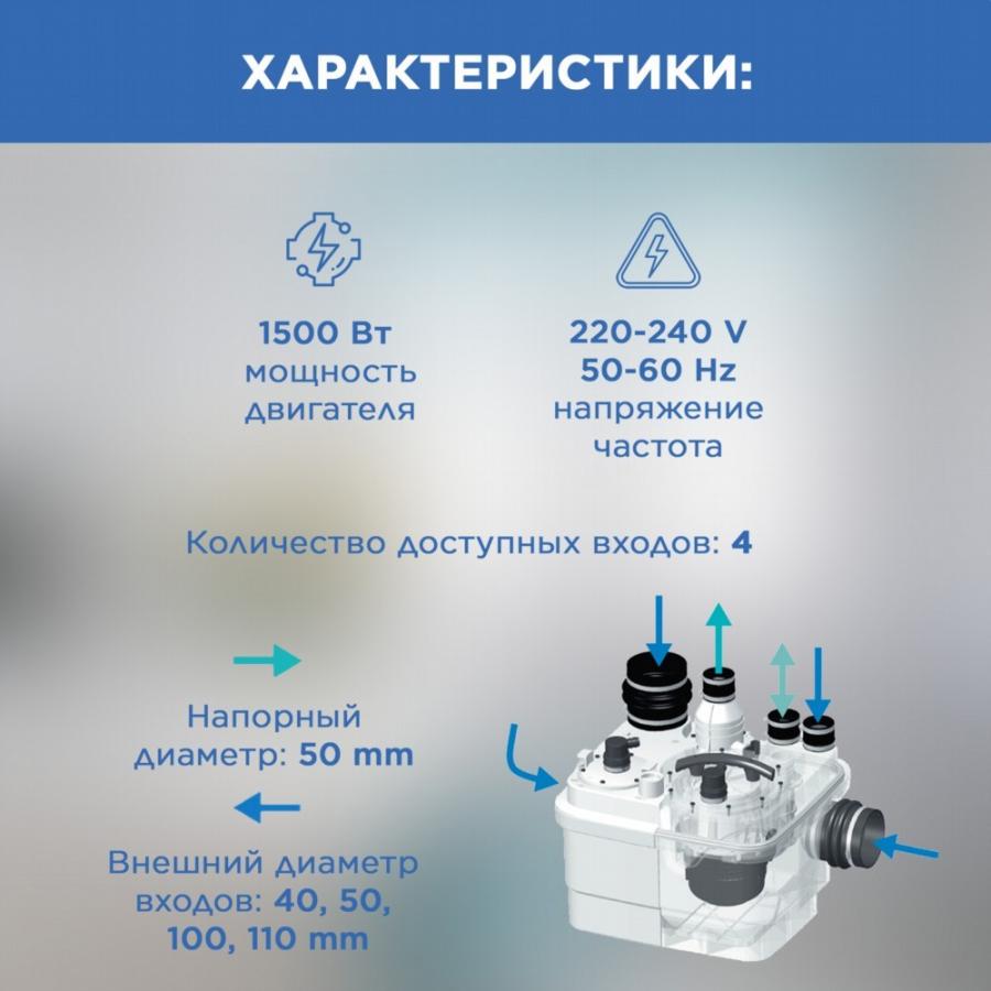 Купить CUBIC1