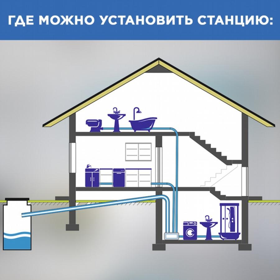 CUBIC1 в интернет-магазине