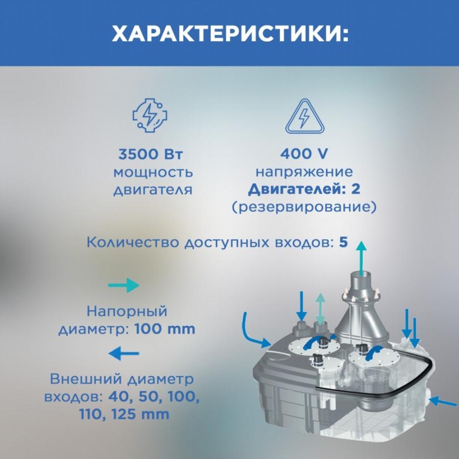 Купить CUBIC2XLTRI