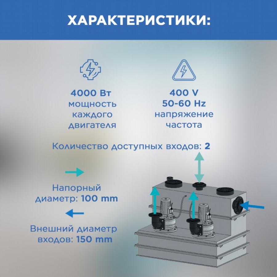 Купить CUBIC2SC3.0T