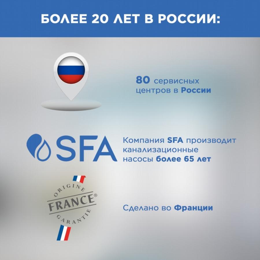 SFA SANICUBIC 2 SC двухдвигательная подъемная станция для коммерческого использования изображение