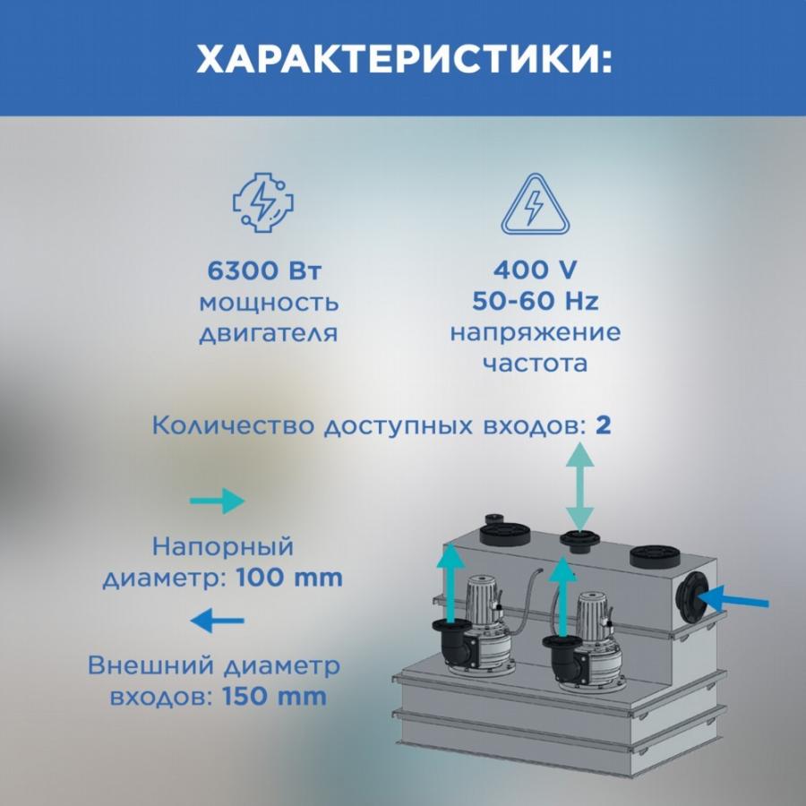 Купить CUBIC2SC5.5T