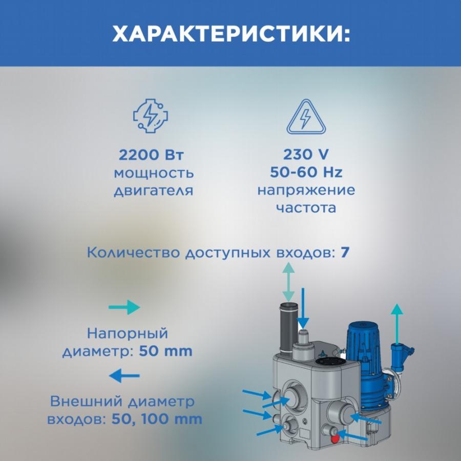 Купить CUBIC1GRSE71.1S