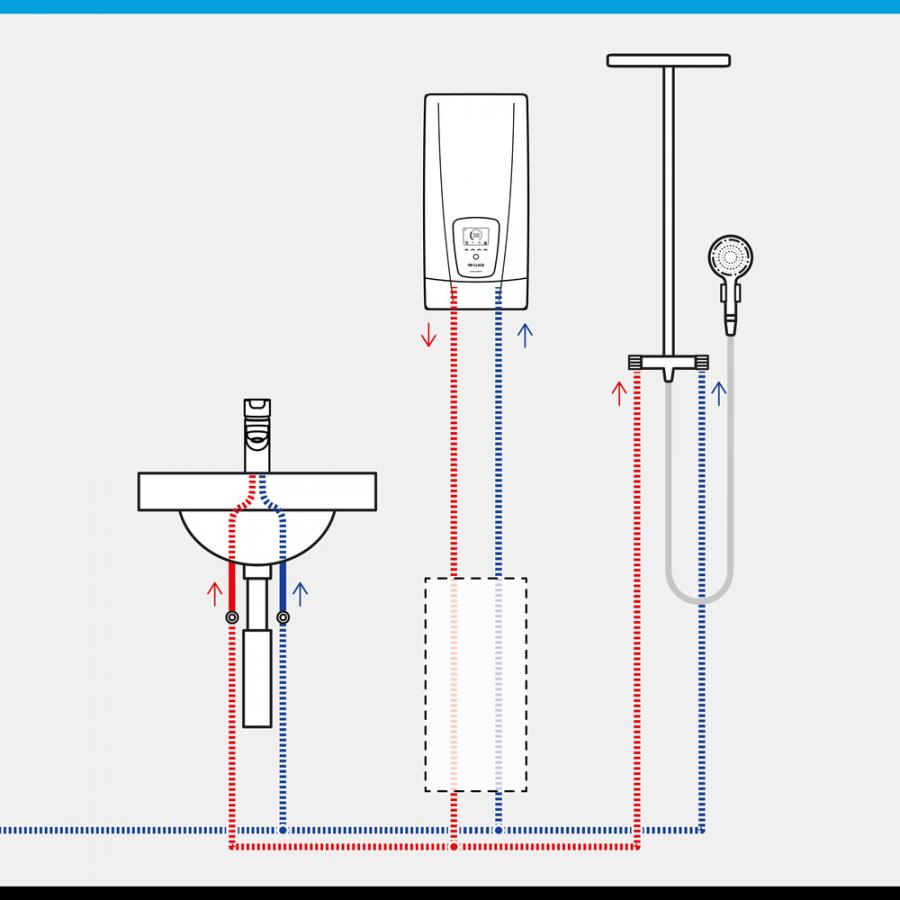 Clage  Проточный водонагреватель DEX Next ELECTRONIC MPS® B380–415 / 18/21/24/27 квт  3200-36400  - Изображение 5