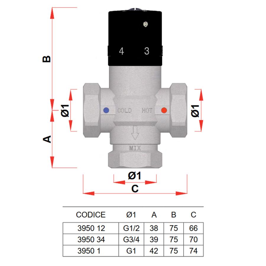 FAR Смеситель термостатический, хромированный ВР