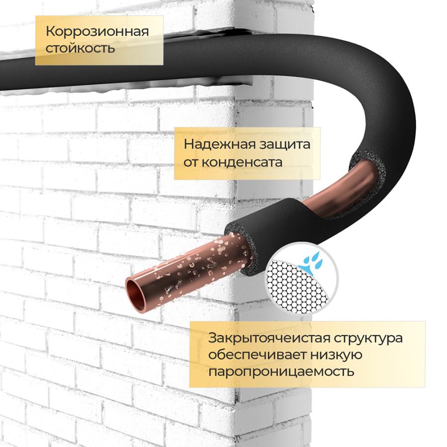 Energoflex Полиэтиленовая изоляция Super Black Star в трубках по 2 м