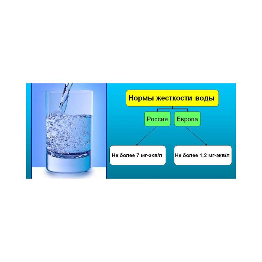 AQUALIVE  Система фильтрации горячей и холодной воды  1000110  - Изображение 10