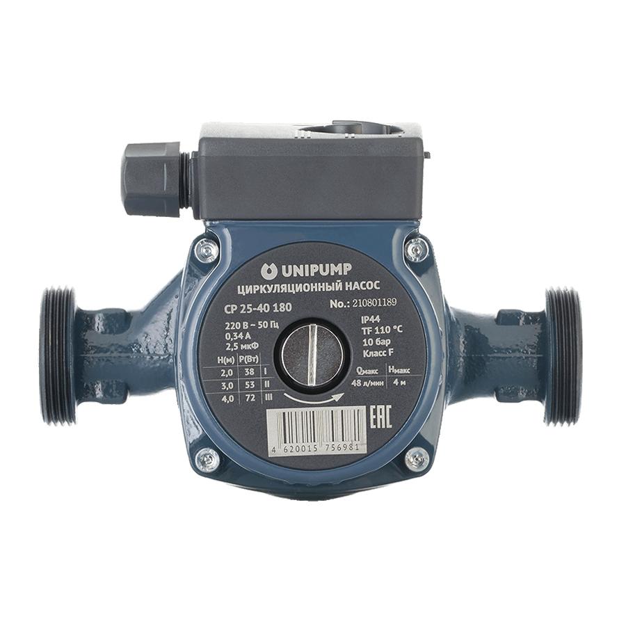 UNIPUMP Циркуляционный насос CP 32-80 180 2 x 1 1/4 77870