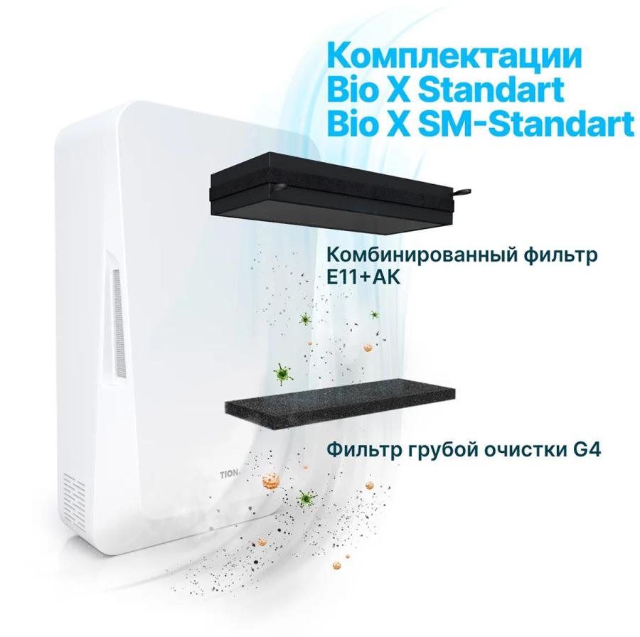 TION Приточный очиститель воздуха Бризер Bio X Standard изображение