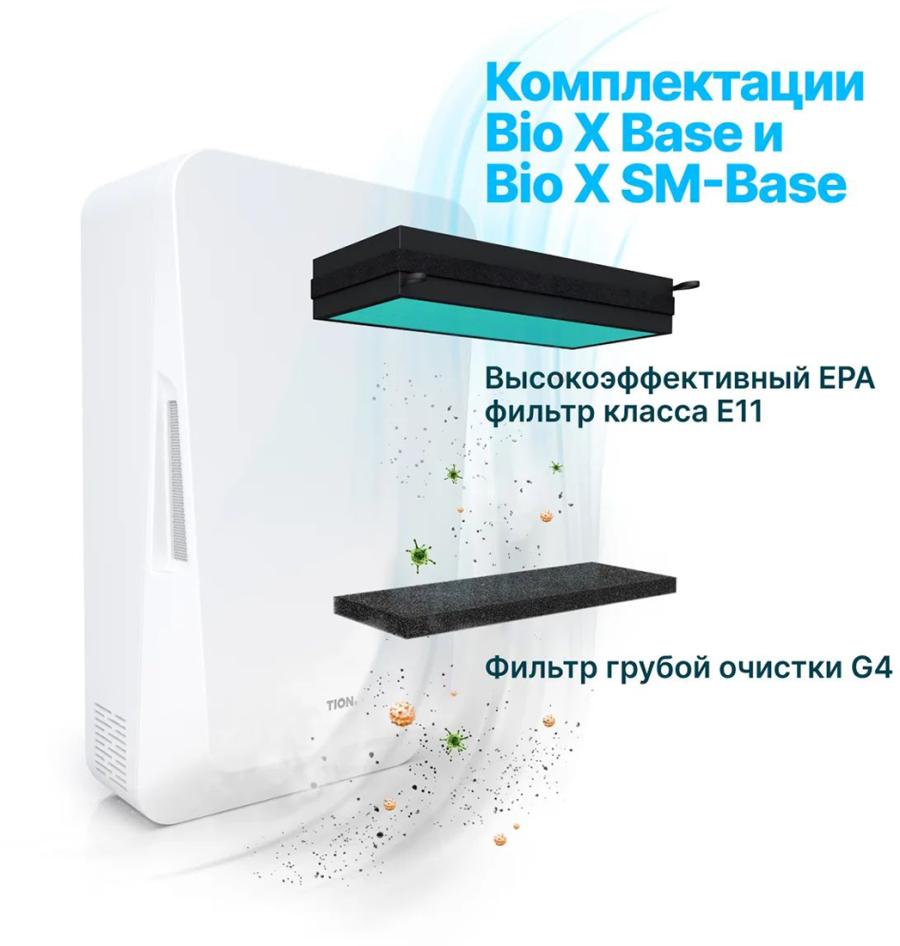 Купить tion-br-biox-sm-b